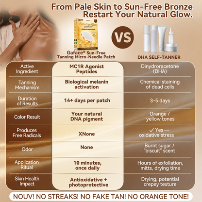 ✨🔥𝗚𝗮𝗳𝗮𝗰𝗲® Sunless Natural Glow Transdermal Tanning Micro-Needle Patch