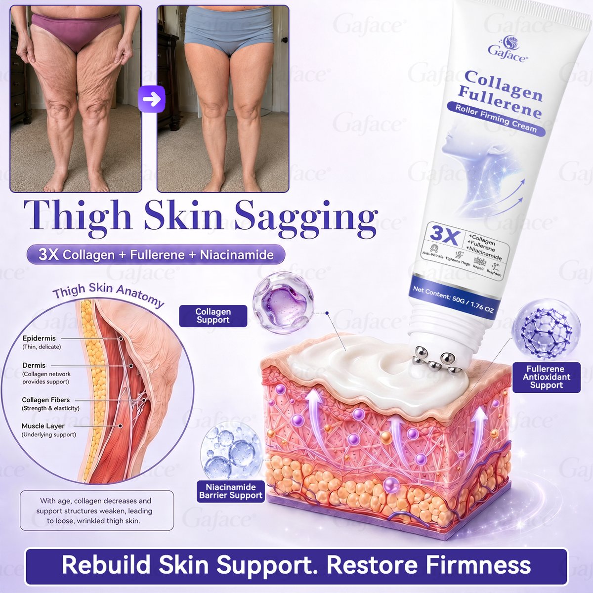 🎁🎁𝐆𝐚𝐟𝐚𝐜𝐞® 𝐂𝐨𝐥𝐥𝐚𝐠𝐞𝐧 & 𝐅𝐮𝐥𝐥𝐞𝐫𝐞𝐧𝐞 𝐑𝐨𝐥𝐥𝐞𝐫 𝐅𝐢𝐫𝐦𝐢𝐧𝐠 𝐂𝐫𝐞𝐚𝐦