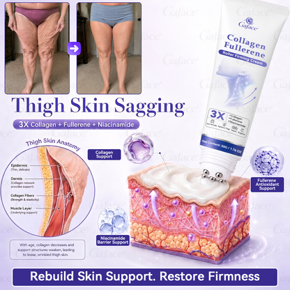 🎁🎁𝐆𝐚𝐟𝐚𝐜𝐞® 𝐂𝐨𝐥𝐥𝐚𝐠𝐞𝐧 & 𝐅𝐮𝐥𝐥𝐞𝐫𝐞𝐧𝐞 𝐑𝐨𝐥𝐥𝐞𝐫 𝐅𝐢𝐫𝐦𝐢𝐧𝐠 𝐂𝐫𝐞𝐚𝐦