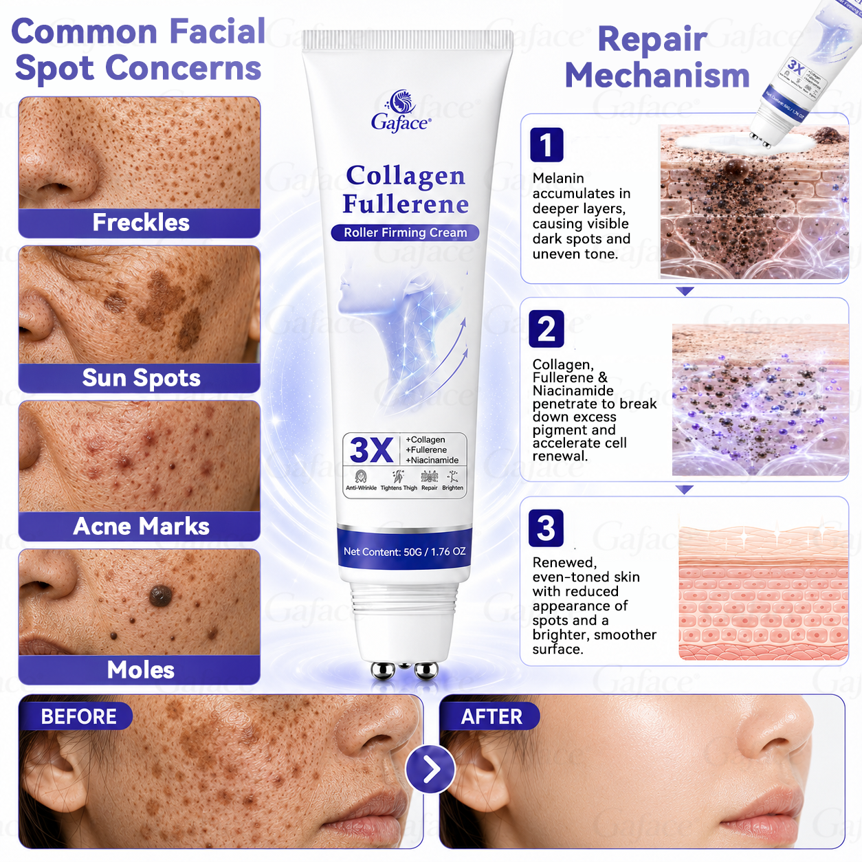 ✨💎𝐆𝐚𝐟𝐚𝐜𝐞® 𝐂𝐨𝐥𝐥𝐚𝐠𝐞𝐧 & 𝐅𝐮𝐥𝐥𝐞𝐫𝐞𝐧𝐞 𝐑𝐨𝐥𝐥𝐞𝐫 𝐅𝐢𝐫𝐦𝐢𝐧𝐠 𝐂𝐫𝐞𝐚𝐦